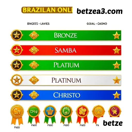 Sweet Bonanza
